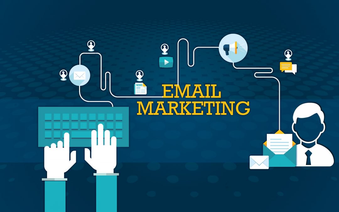 Getting Started with E-mail Marketing: A Step by Step Guide